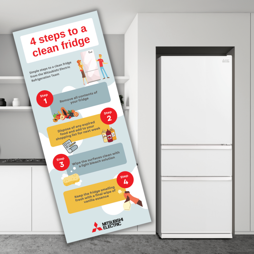 Fridge tips you need to know – For National Clean Out Your Fridge day.