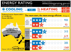Zoned Energy Rating Label (ZERL), your way of comparing the energy consumption of different air conditioning units.
