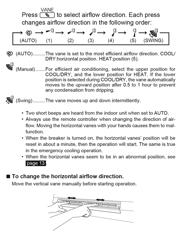 MSZ-AP Mini airflow adjustment