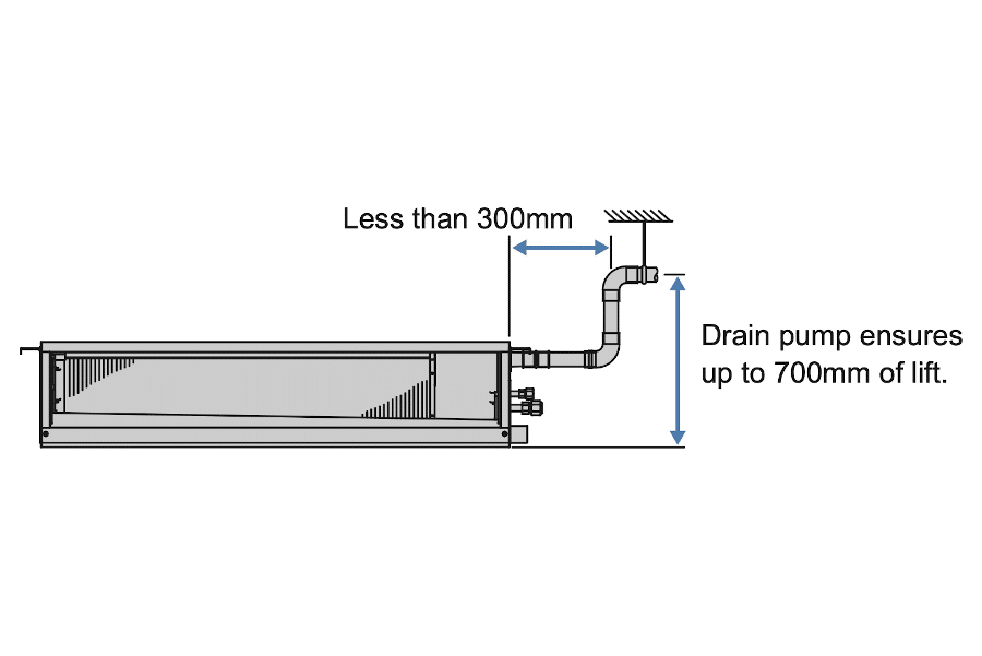 PEAD-M low profile ducted air conditioner with built-in drain pump