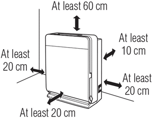 Dimensions of suggested buffer space around an air purifier.
