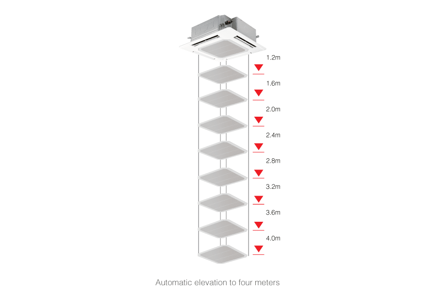 Diagram showing Mitsubishi Electric ceiling cassette air conditioner with automatic grille lowering up to 4 metres for easy filter cleaning