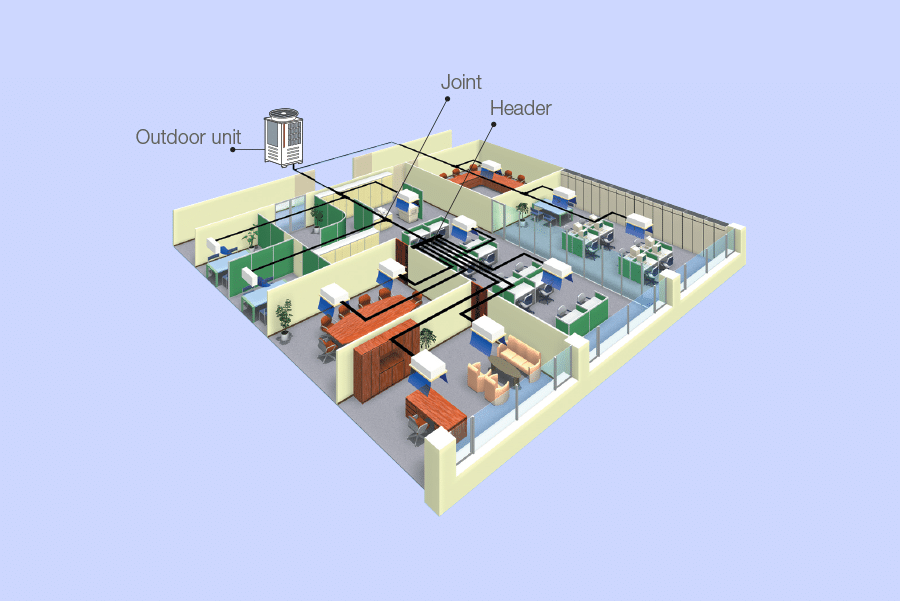 Diagram of a City Multi two-pipe heat pump AC system with outdoor unit, indoor units, joints and headers across an open-plan office layout
