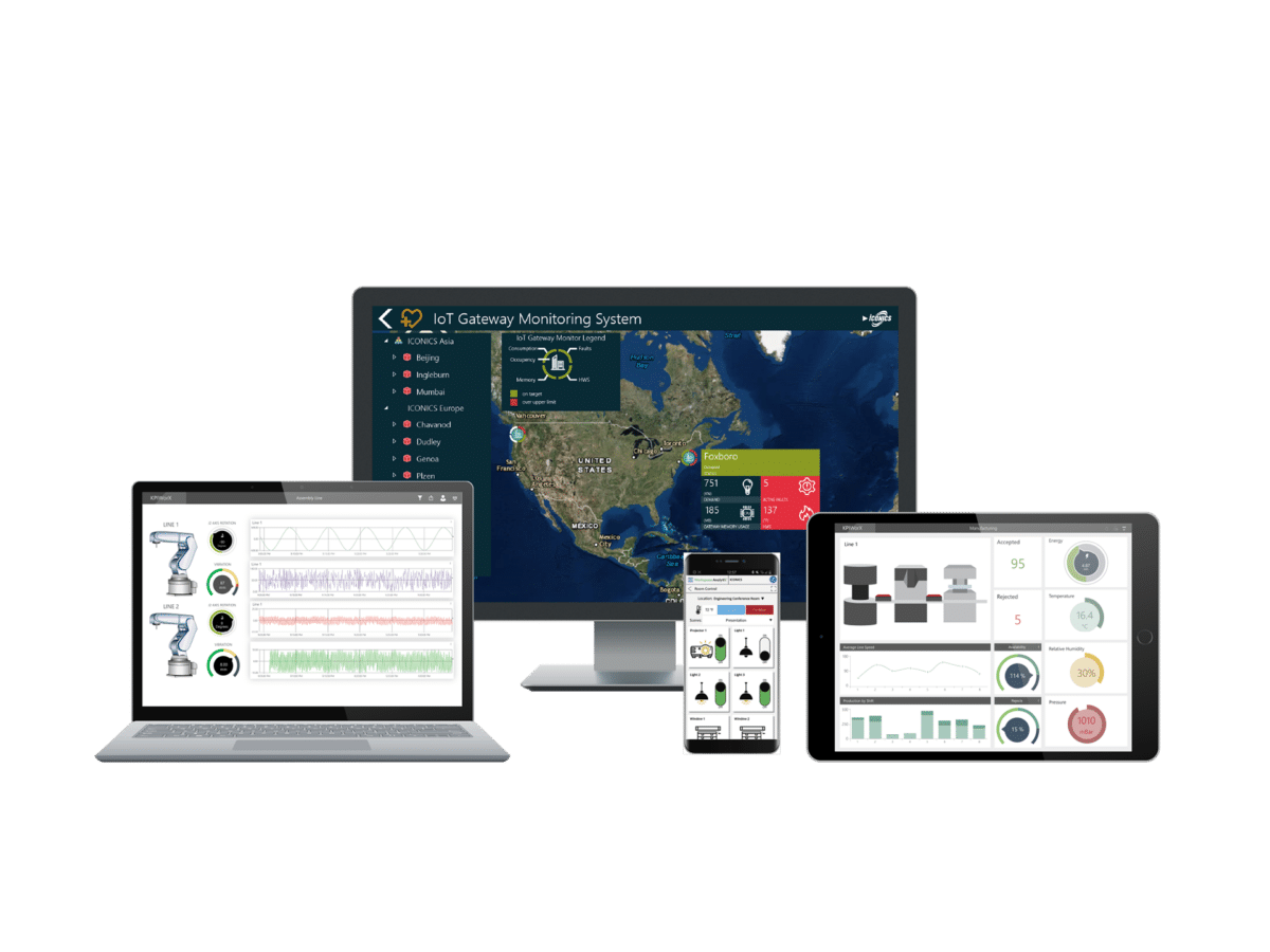 ICONICS Internet-of-Things IoTWorX