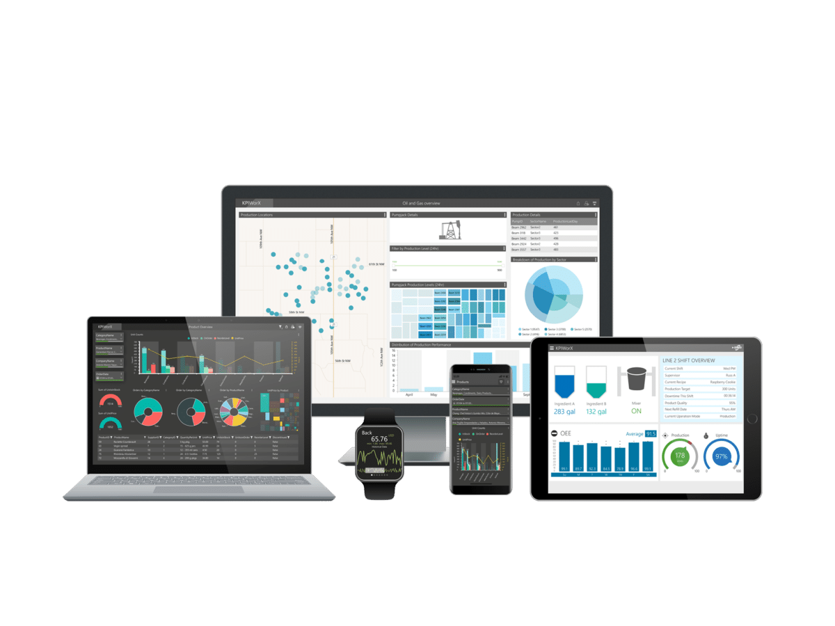 ICONICS Mobile Solutions KPIWorX