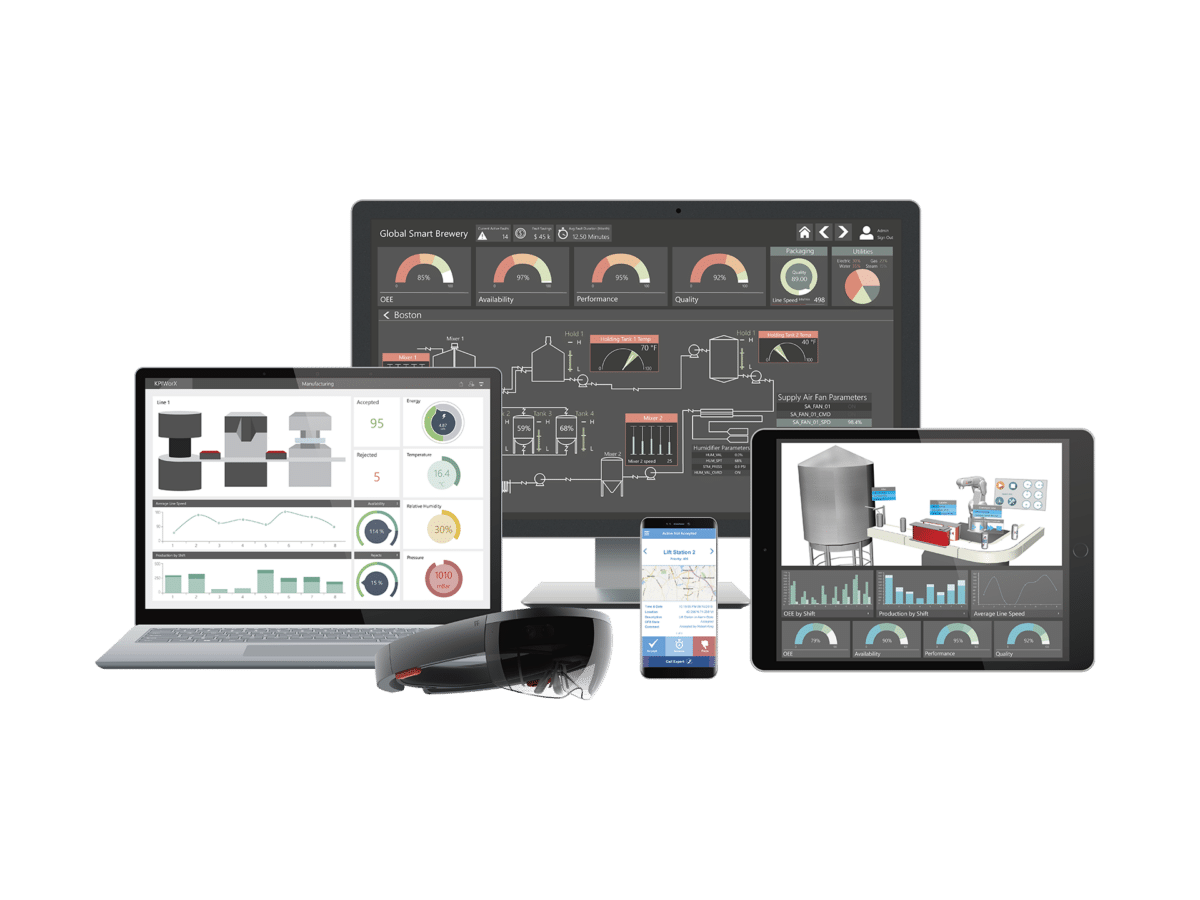 ICONICS suite of devices