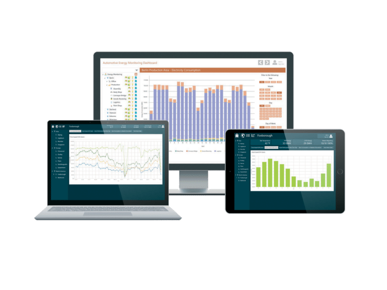 Energy AnalytiX