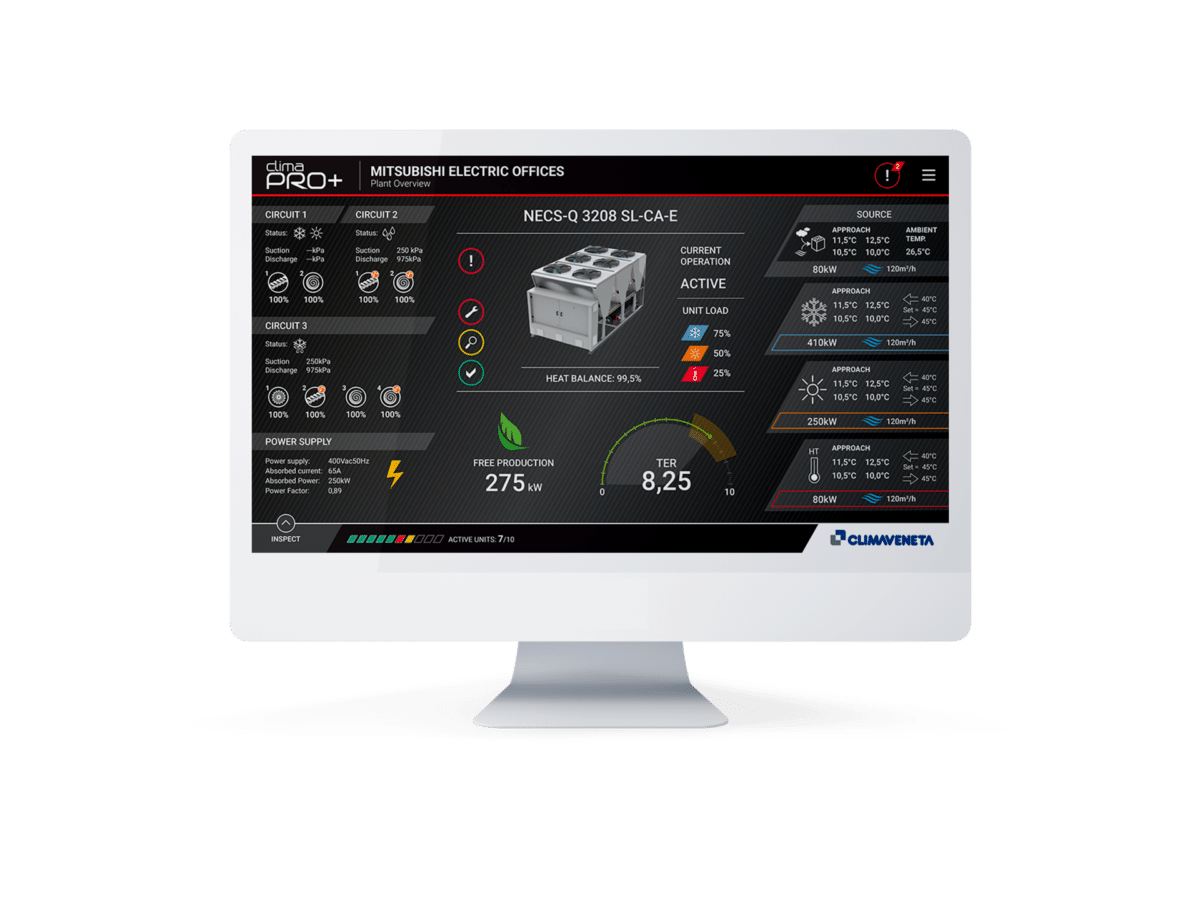 ClimaPRO+ - complex HVAC plant optimisation