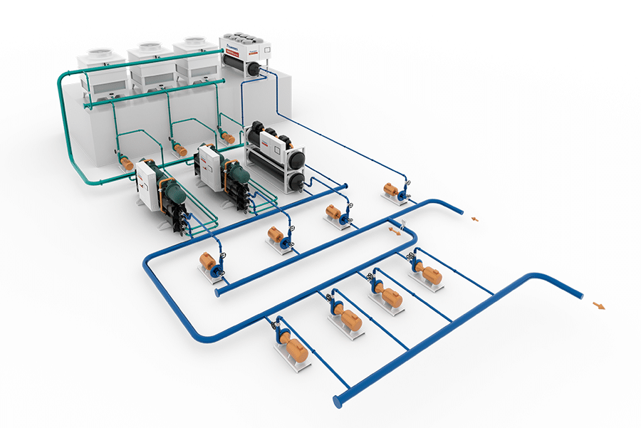 ClimaPRO+ - complex HVAC plant optimisation