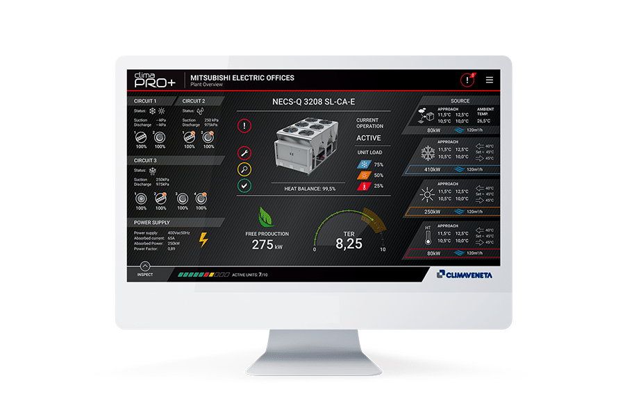 ClimaPRO+ - complex HVAC plant optimisation