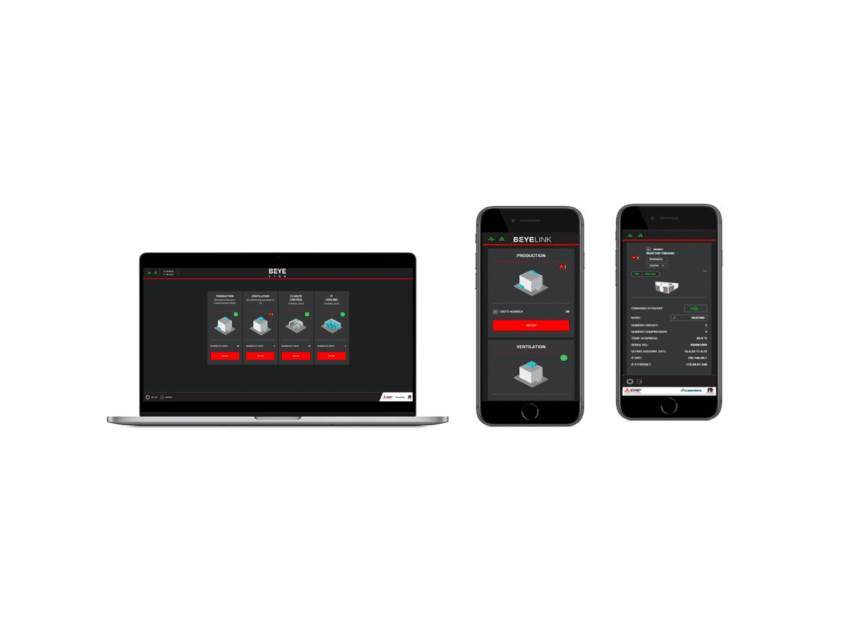 B.EYELink monitor & control system for MEHITS units
