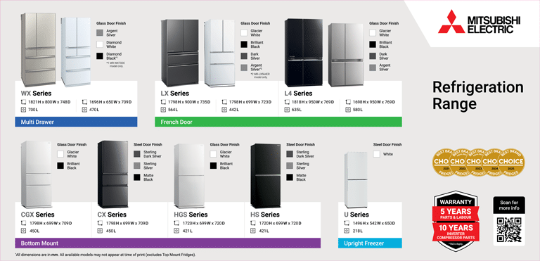 Refrigeration Range Overview