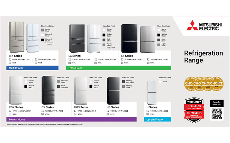 Refrigeration Range Overview