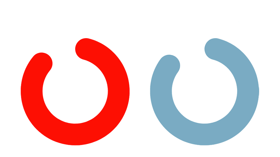 Choice scores 2